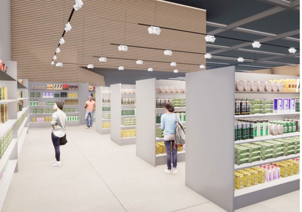Beispiel eines Supermarktes